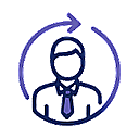 Développement du Management