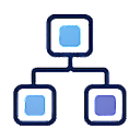Développement des Organisations